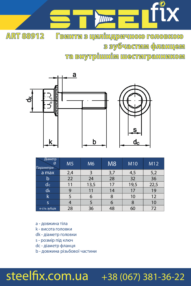Креслення