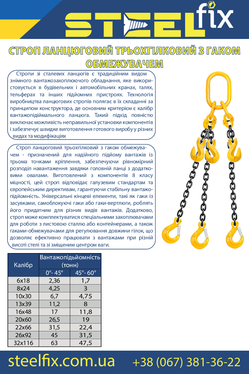 Креслення