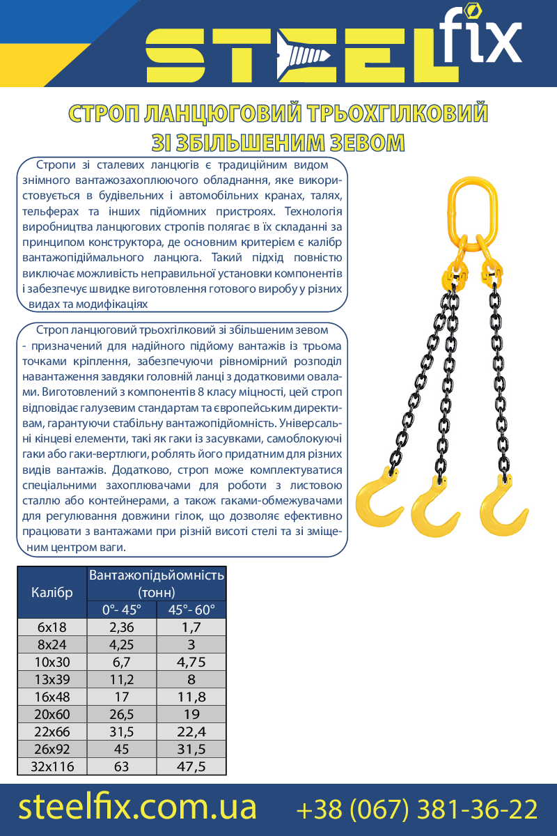 Креслення