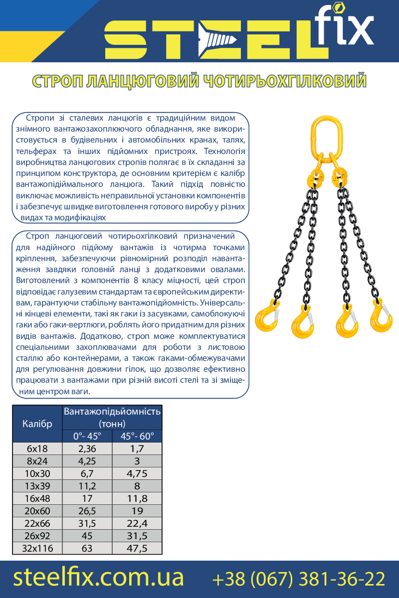 Креслення