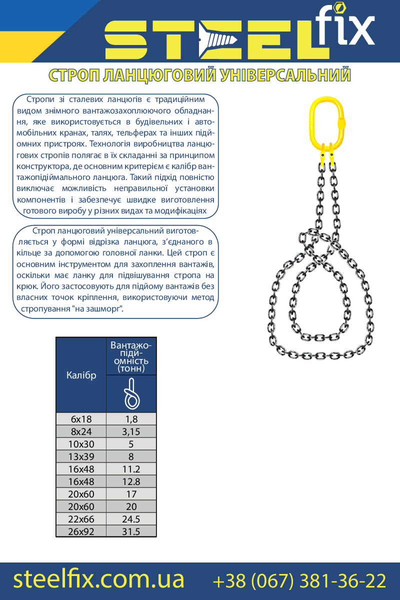 Креслення