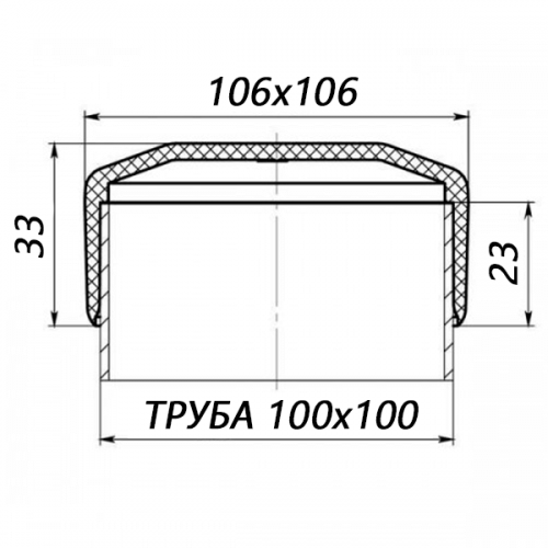 Заглушка 100х100мм зовнішня квадратна для труби жовта Steelfix